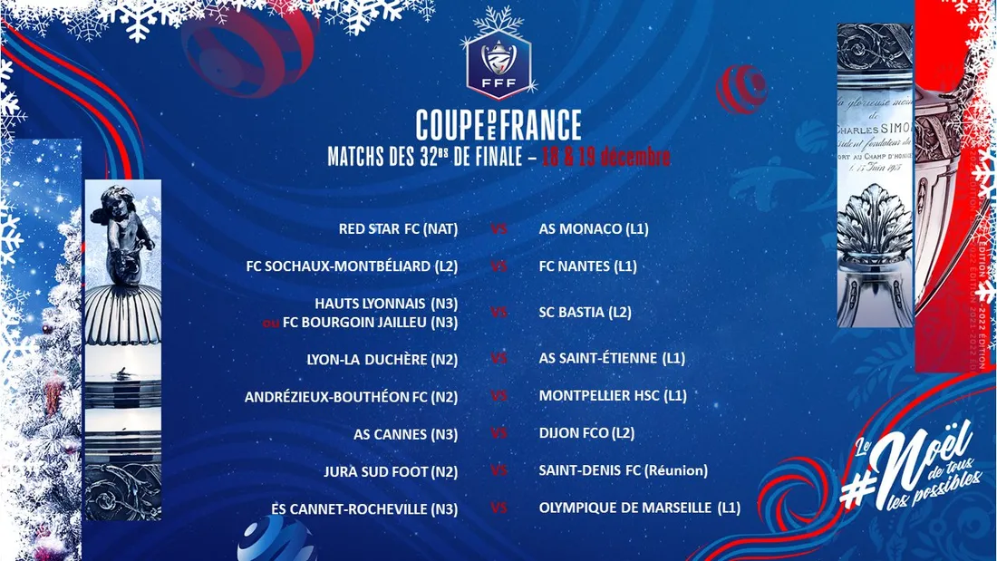 Le tirage au sort de la Coupe de France.